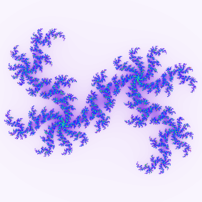 Julia Fractals